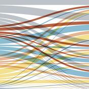Sankey diagram zoomed in, connected lines in red, blue, yellow and gray